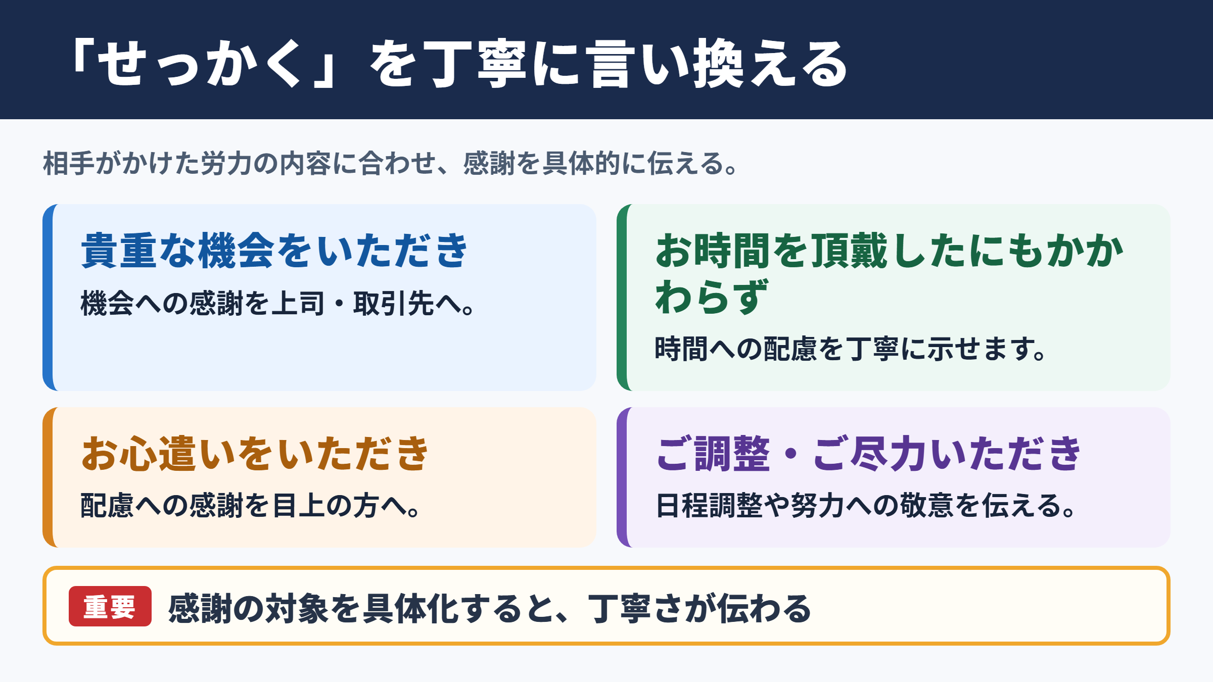 「せっかく」の言い換え一覧表とビジネスでの使い分け