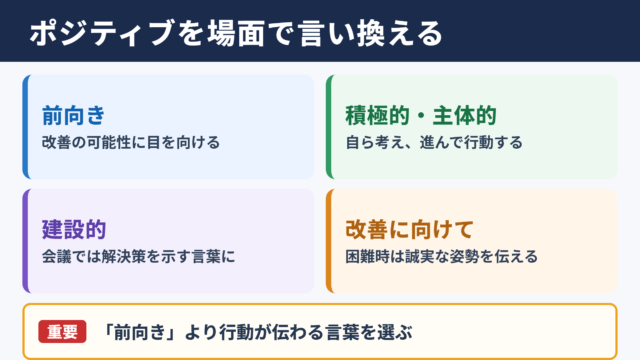 ポジティブの言い換え一覧表と場面別の使い分け