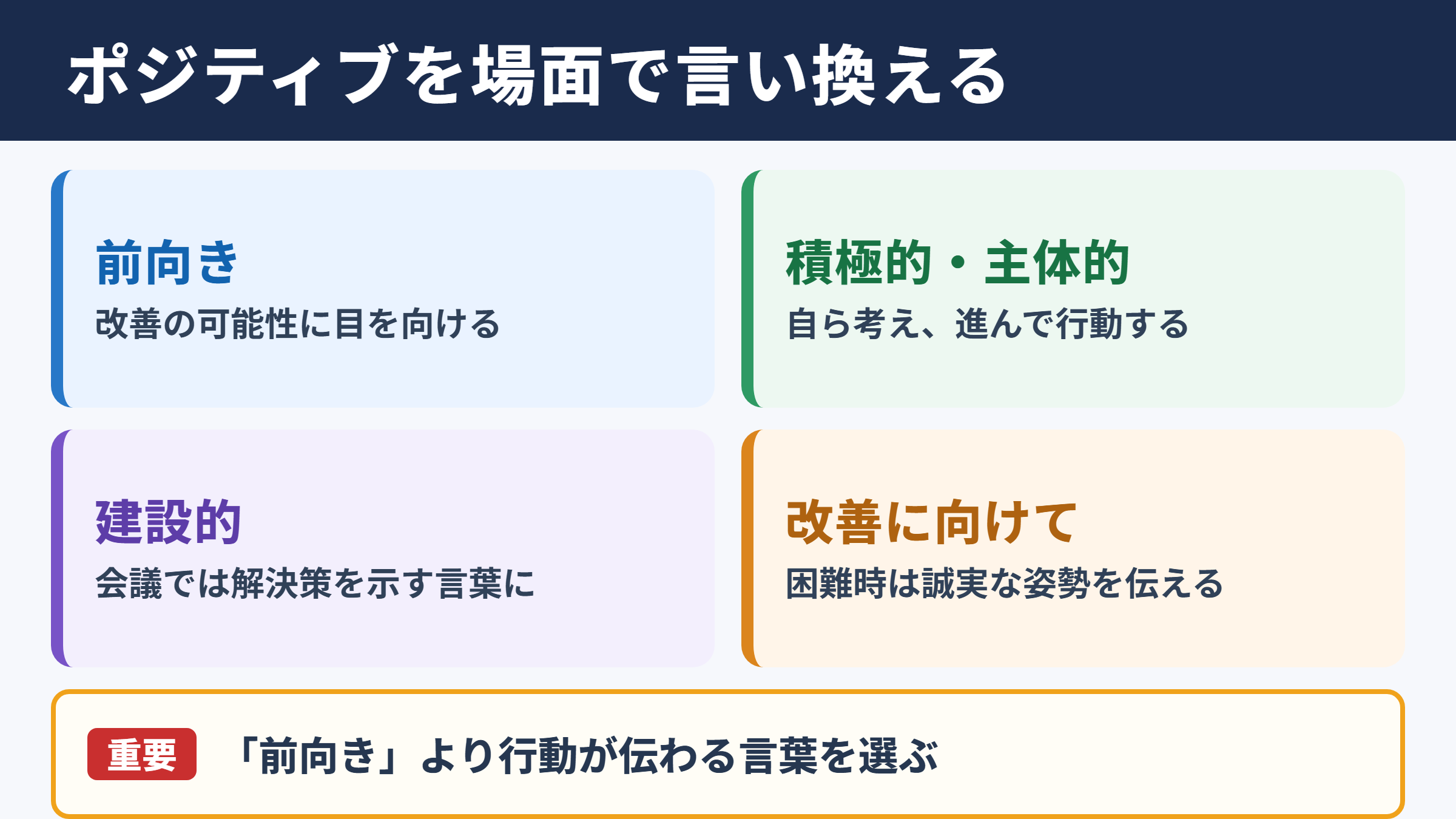 ポジティブの言い換え一覧表と場面別の使い分け