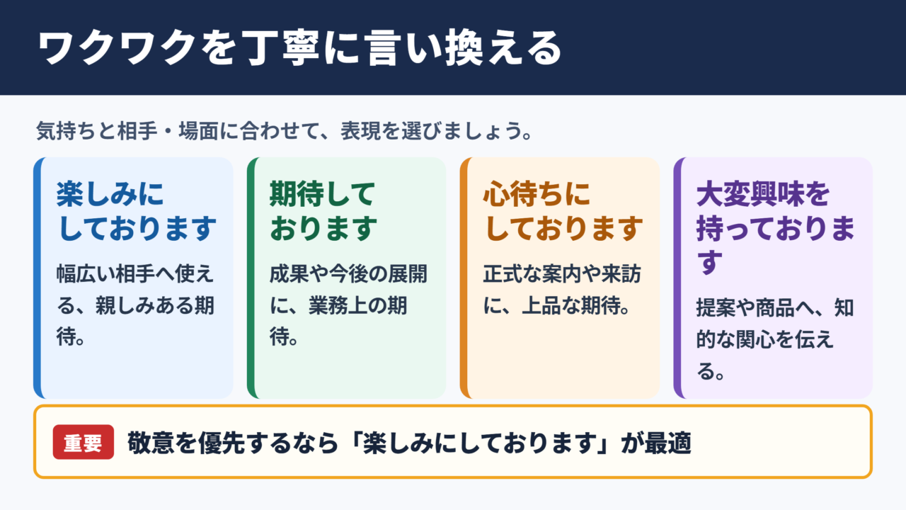 「ワクワクする」の言い換え一覧表とシーン別の解説