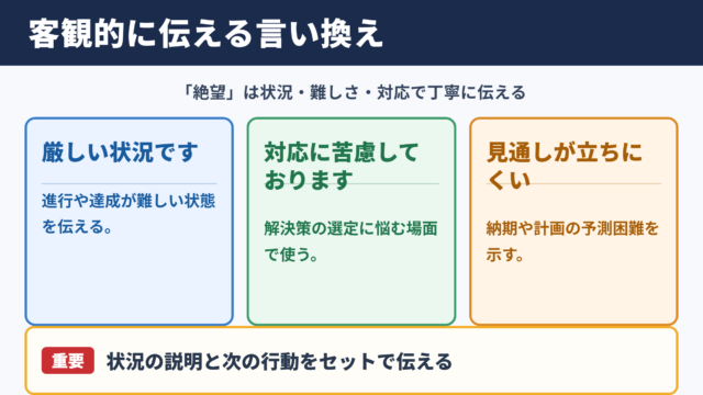 「絶望」の言い換え一覧表とシーン別の使い分け