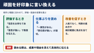 頑固の言い換え一覧表とシーン別の使い分け