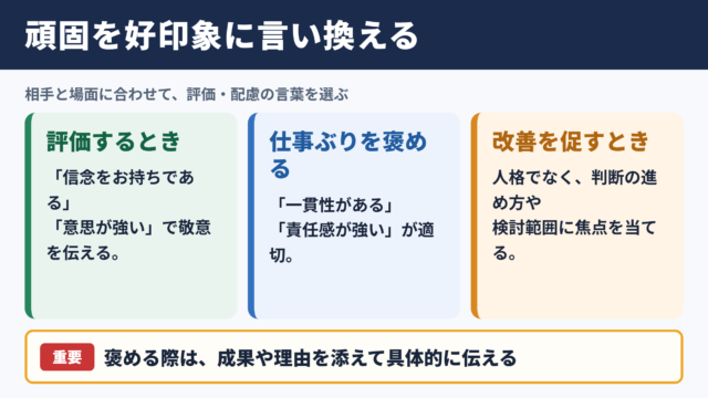頑固の言い換え一覧表とシーン別の使い分け