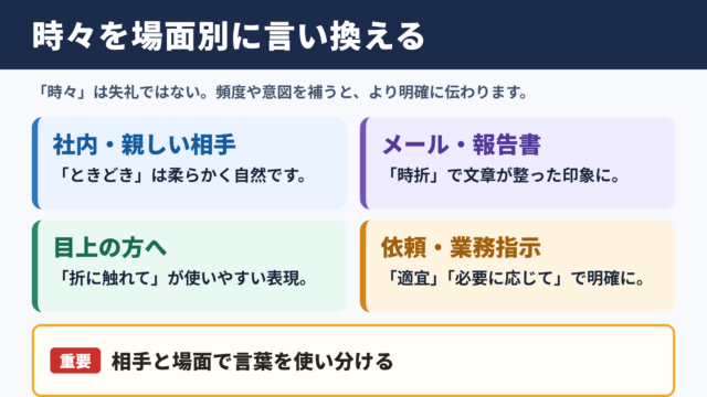 「時々」の言い換え一覧表と場面別の使い分け