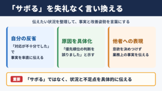 「サボる」の言い換え一覧表と使い分け