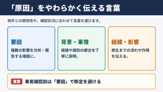 「原因」の言い換え一覧表と場面別の使い分け