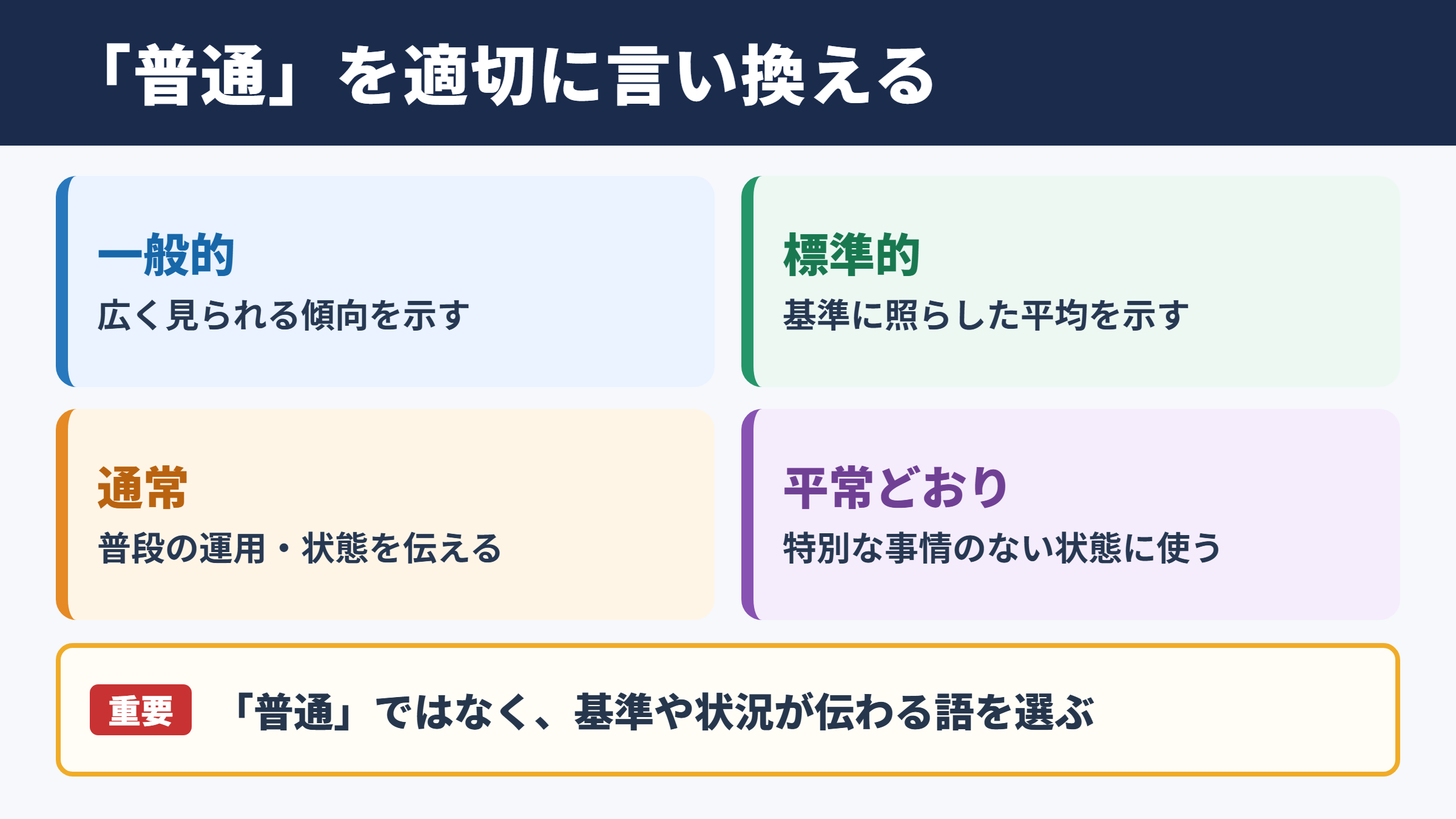 「普通」の言い換え一覧表とシーン別の使い分け