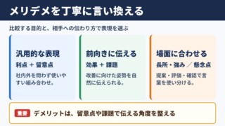 メリットデメリットの言い換え一覧表