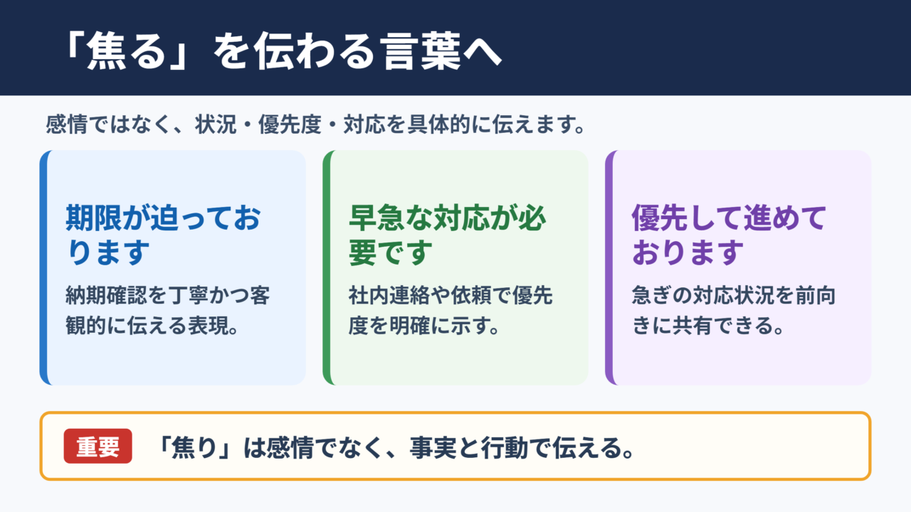 「焦る」の言い換え一覧表と場面別の使い分け