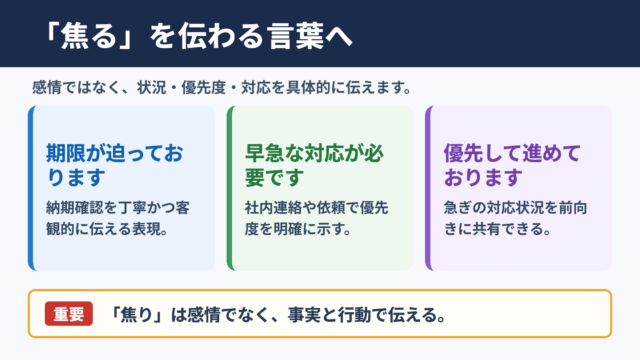 「焦る」の言い換え一覧表と場面別の使い分け