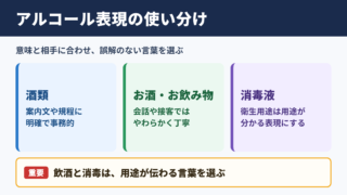 アルコールの言い換え一覧表とシーン別の使い分け