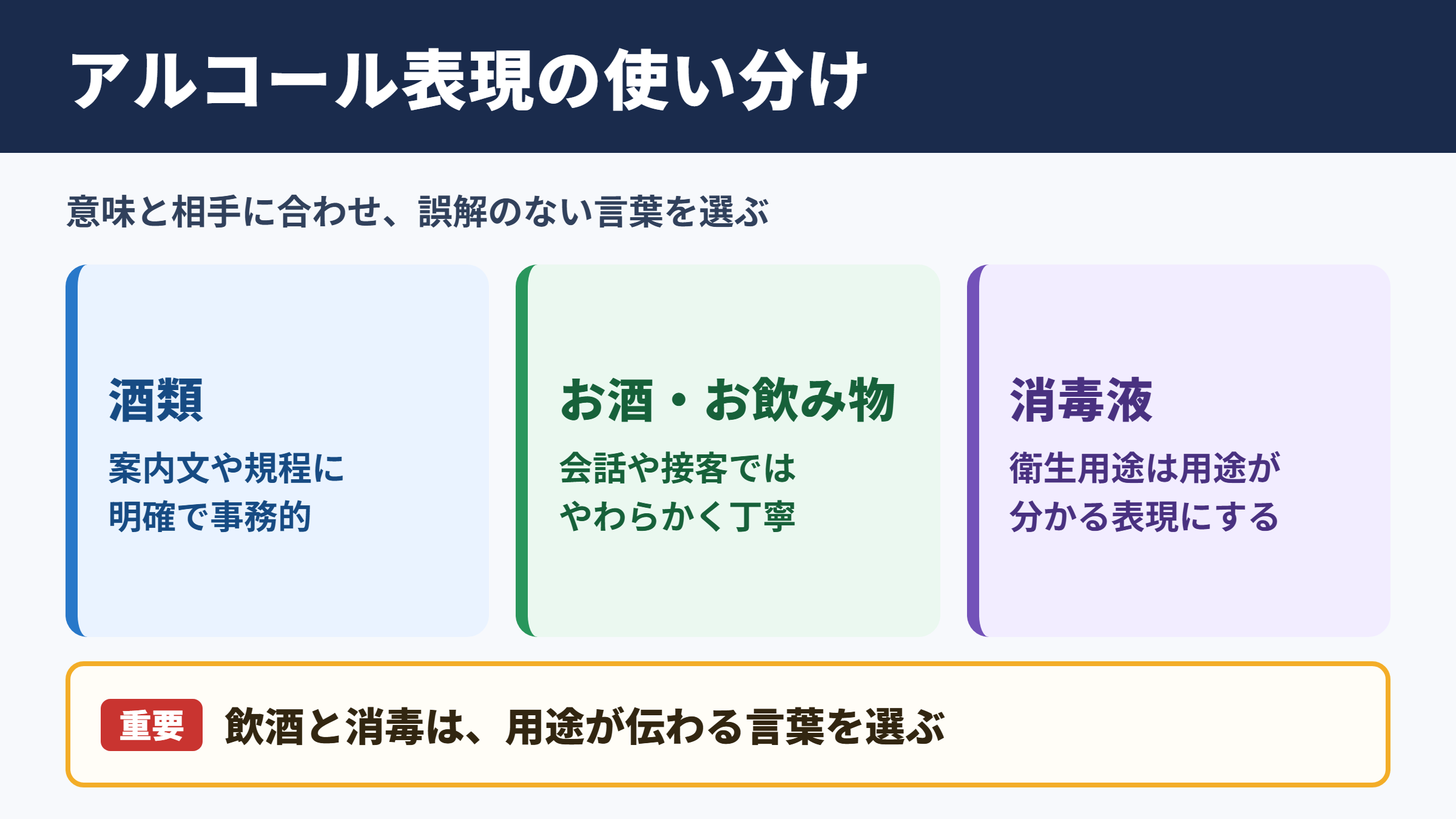 アルコールの言い換え一覧表とシーン別の使い分け