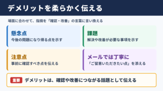 デメリットの言い換え一覧表
