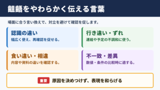 齟齬の言い換え一覧表とシーン別の使い分け