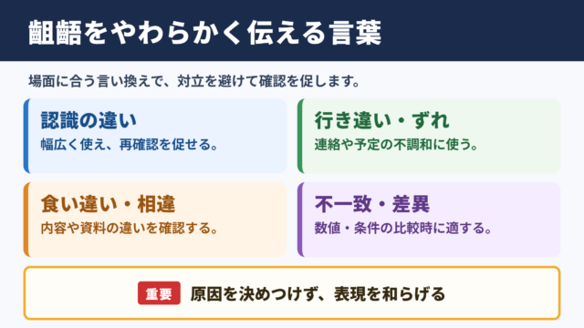 齟齬の言い換え一覧表とシーン別の使い分け