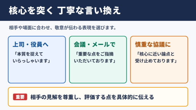「核心を突く」の言い換え一覧表とシーン別の使い分け