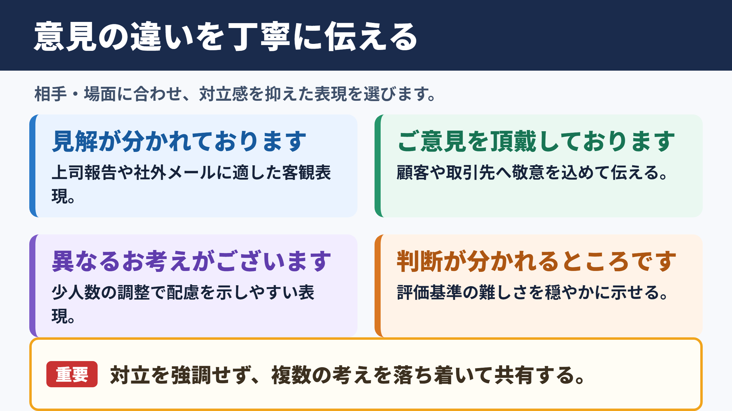 「意見が分かれる」の言い換え一覧表とシーン別の使い分け