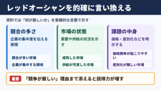 レッドオーシャンの言い換え一覧表と場面別の使い分け