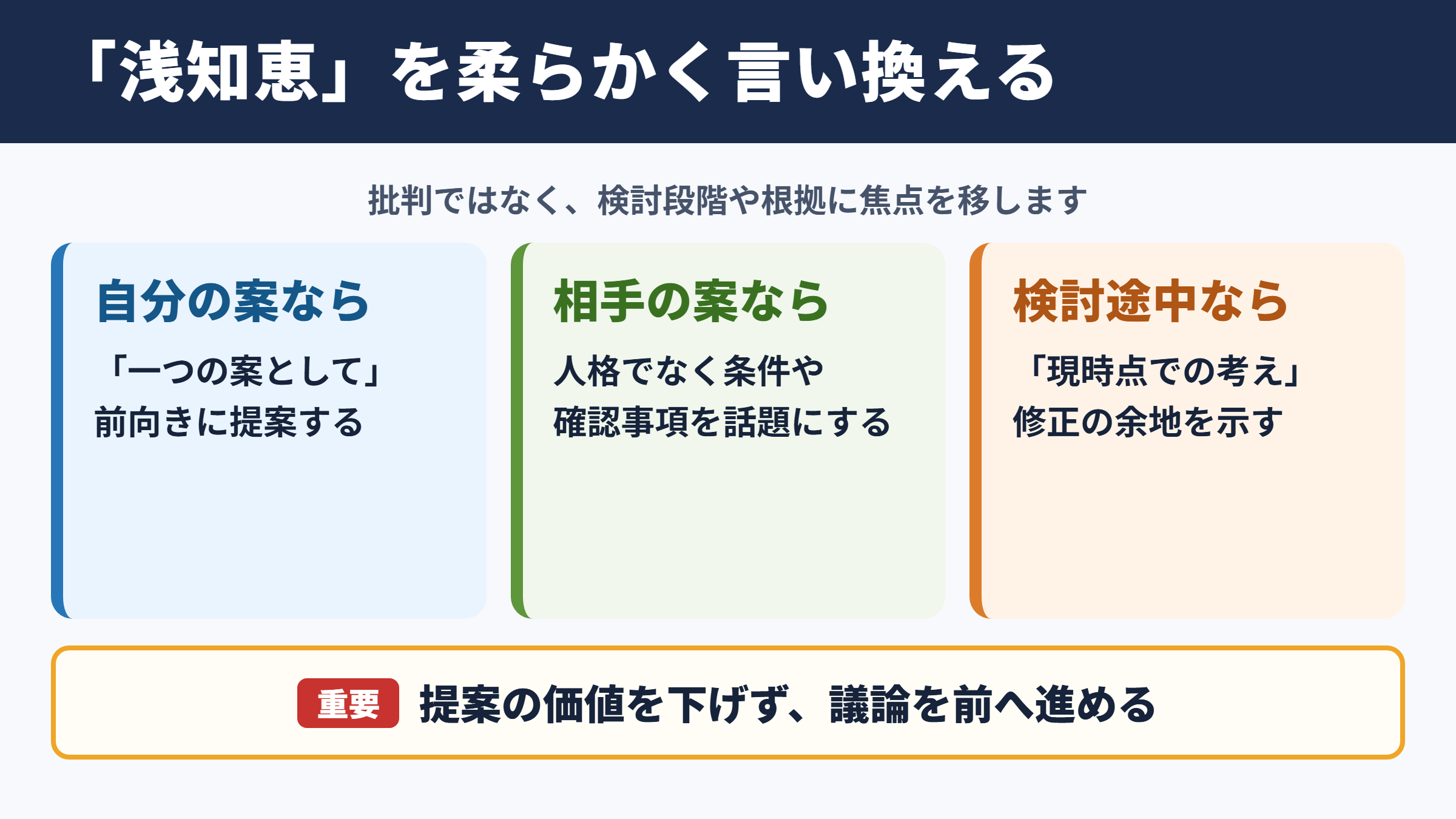 「浅知恵」の言い換え一覧表とシーン別の使い分け