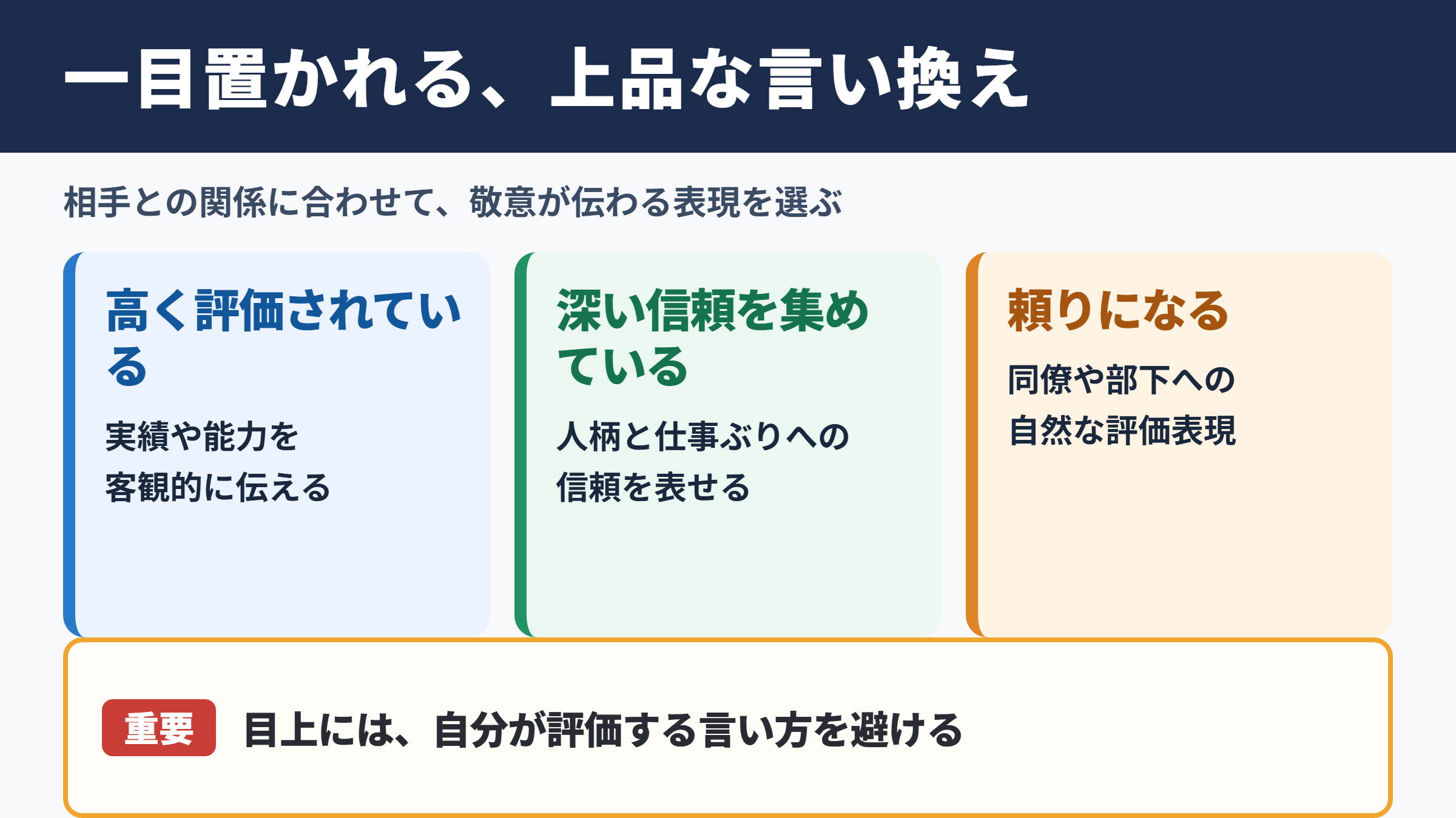 一目置かれるの言い換え一覧表