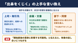 「出鼻をくじく」の言い換え一覧表とシーン別の使い分け