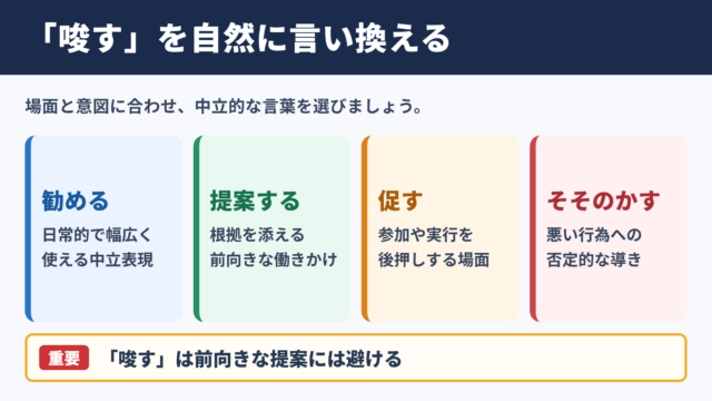 「唆す」の言い換え一覧表とシーン別の使い分け