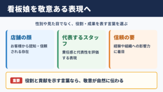 「看板娘」の言い換え一覧表