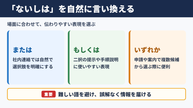 「ないしは」の言い換え一覧表とシーン別の使い分け