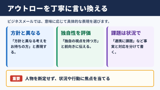アウトローの言い換え一覧表とシーン別の使い分け