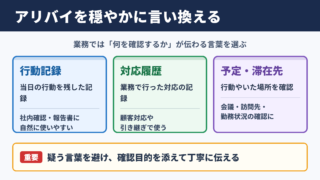 アリバイの言い換え一覧表