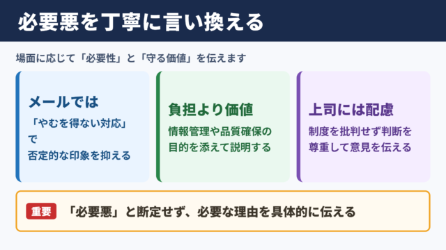 必要悪の言い換え一覧とシーン別の使い分け