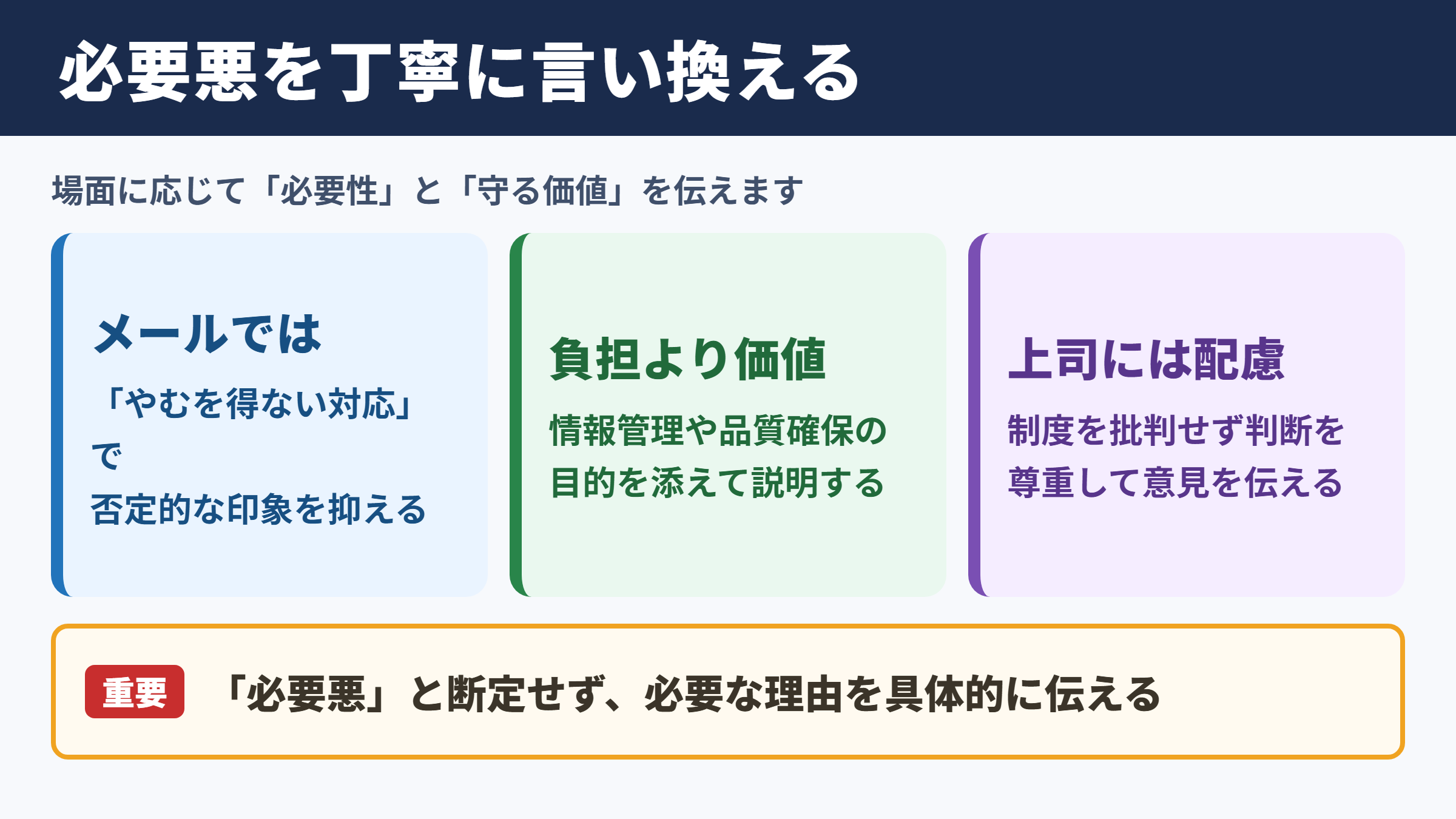 必要悪の言い換え一覧とシーン別の使い分け