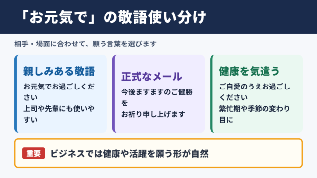 「お元気で」の敬語一覧表