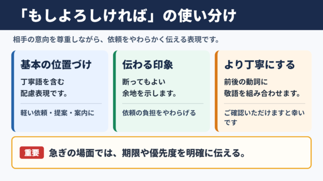 「もしよろしければ」の敬語表現一覧