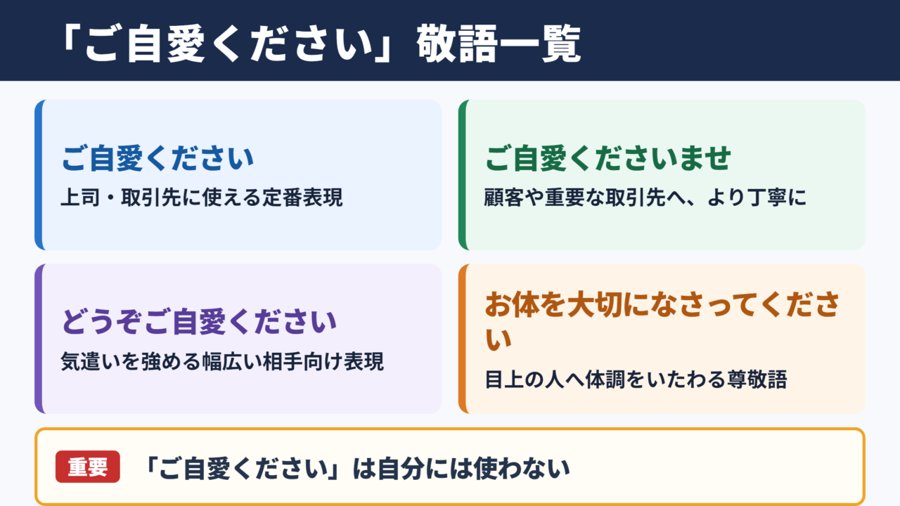 「ご自愛ください」の敬語の一覧表