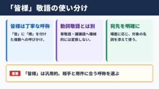 「皆様」の敬語の一覧表