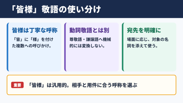 「皆様」の敬語の一覧表