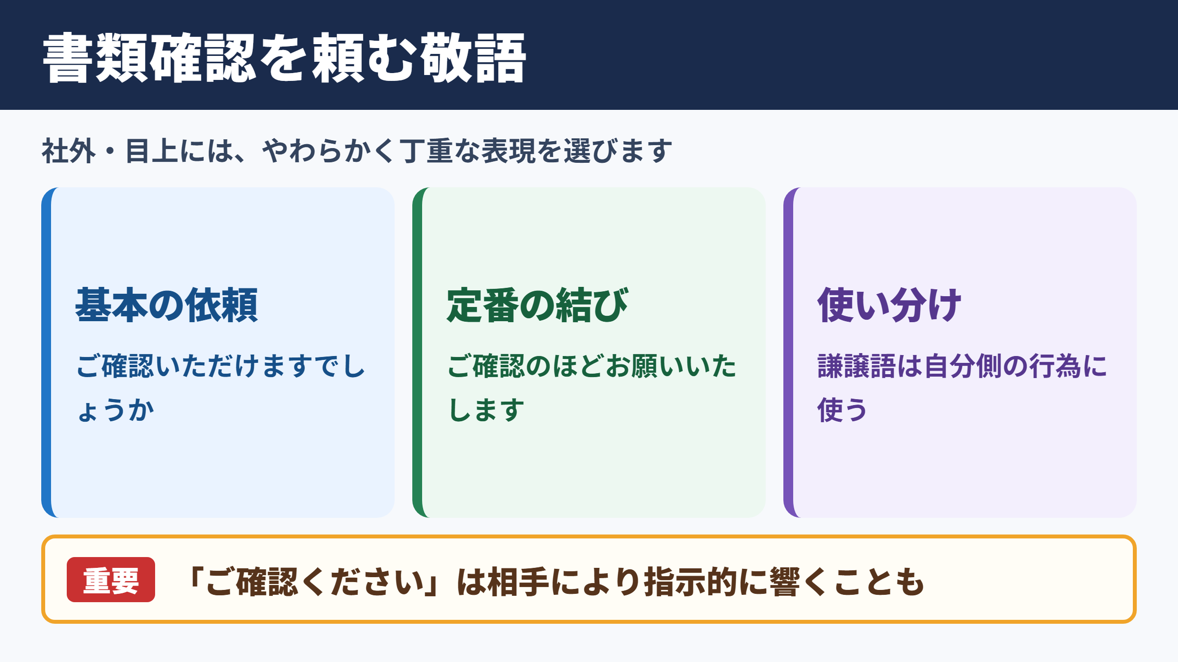 書類を確認してもらう敬語の一覧表