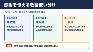 お礼を言う敬語の一覧表