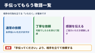 「手伝ってもらう」の敬語の一覧表