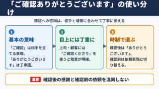 「ご確認ありがとうございます」の敬語一覧表