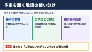 「予定を聞く」の敬語の一覧表