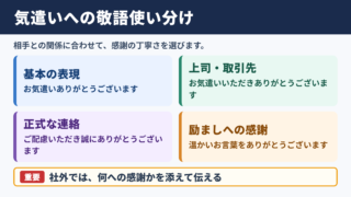 「お気遣いありがとうございます」の敬語の一覧表