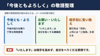 「今後ともよろしくお願いいたします」の敬語一覧表