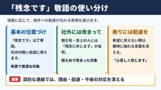 「残念です」の敬語表現の一覧