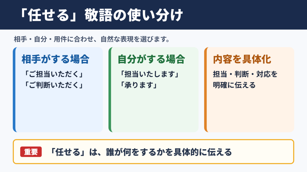 「任せる」の敬語の一覧表