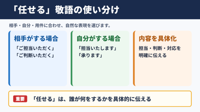 「任せる」の敬語の一覧表