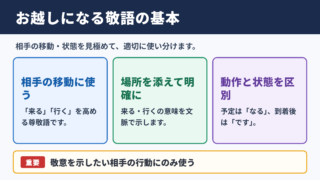 「お越しになる」の敬語の基本
