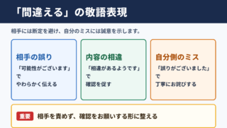 「間違える」の敬語の一覧表