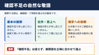 確認不足で申し訳ございませんの敬語一覧表